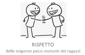 obbiettivi rispetto